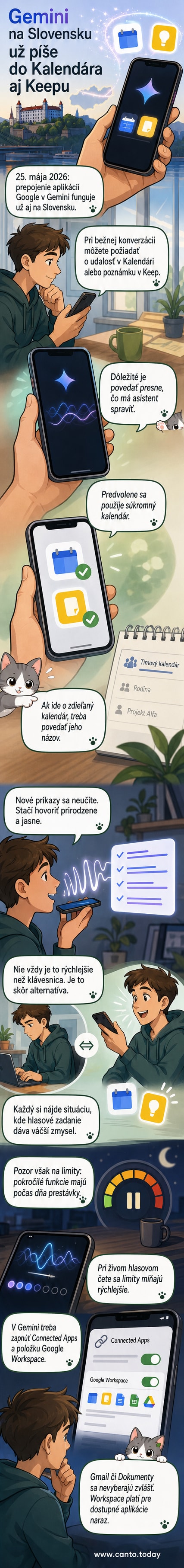 Ilustrácia zobrazuje mobilný telefón s rozhraním Google Gemini, ktorý komunikuje s ikonami aplikácií ako Kalendár a Google Keep.