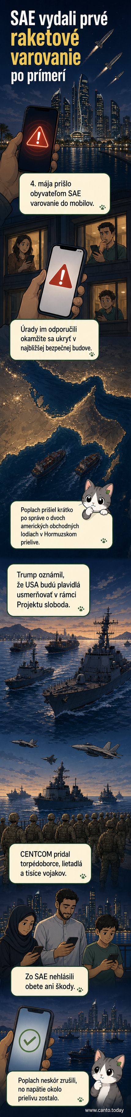 Ilustrácia zobrazuje mobilové varovanie na telefóne s popisom 'Raketový útok' a na pozadí prieliv plný vojnových lodí.