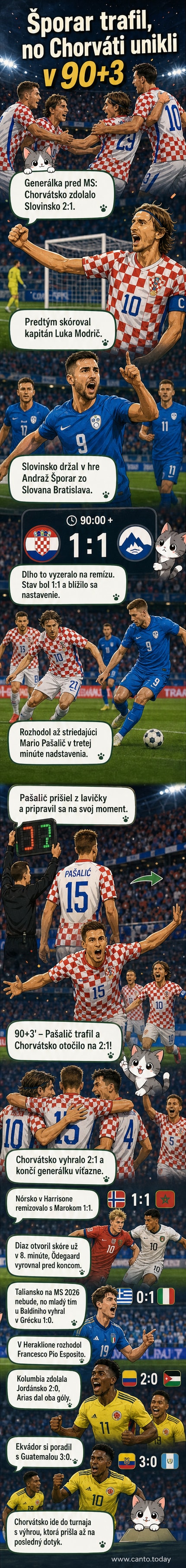 Futbalisti Chorvátska oslavujú gól v prípravnom zápase proti Slovinsku na MS