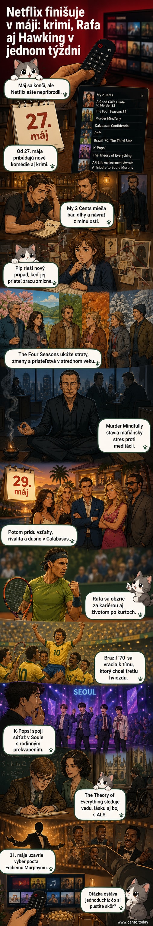 Ilustrácia: Netflix logo na pozadí postavičiek z nových seriálov – detektívka, tenista, vedec v elektrickom vozíku, komik.