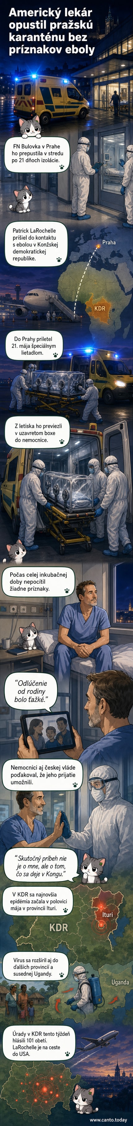 Ilustrácia amerického lekára v ochrannom oblečení v izolácii v pražskej nemocnici Bulovka, na pozadí mapy Afriky s vyznačením Konžskej demokratickej republiky.