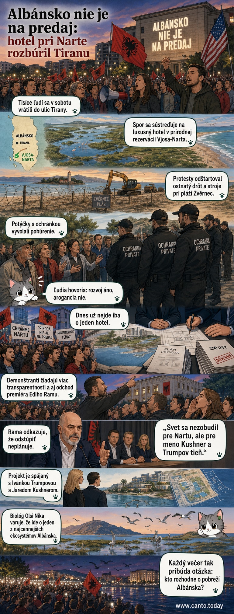 Demonštranti v Tiranе držia vlajky a projekčne zobrazujú slogan „Albánsko nie je na predaj“ na budovu vlády.