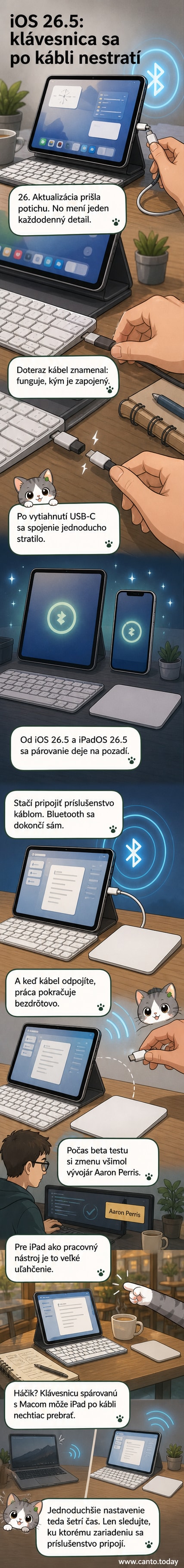 iPad s Magic Keyboard, ktorý sa práve automaticky prepája z káblového na bezdrôtové spojenie cez Bluetooth.