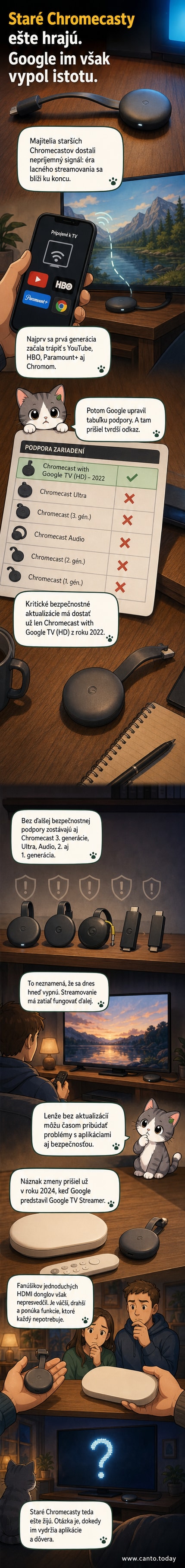 Ilustrácia Chromecastu ako malého HDMI kľúčika pripojeného k televízoru, so symbolom zastavenia aktualizácií.