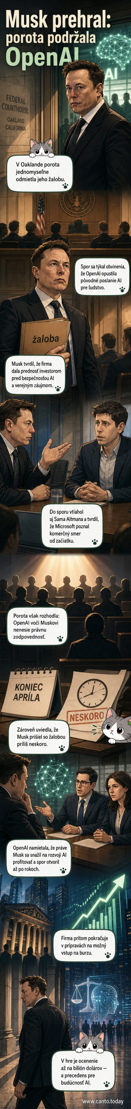 Ilustrácia zobrazuje súdnu sien s porotou, na jednej strane stojí Elon Musk, na druhej OpenAI logo a Sam Altman, v pozadí symbolika umelých inteligencií a právnych dokumentov.