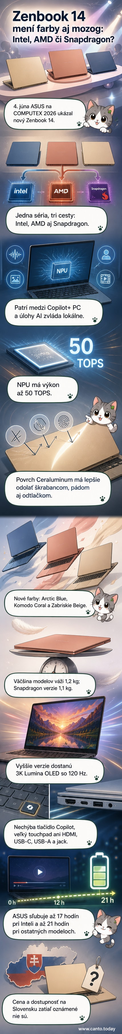 ASUS Zenbook 14 v nových farbách Arctic Blue, Komodo Coral a Zabriskie Beige na pozadí COMPUTEX 2026