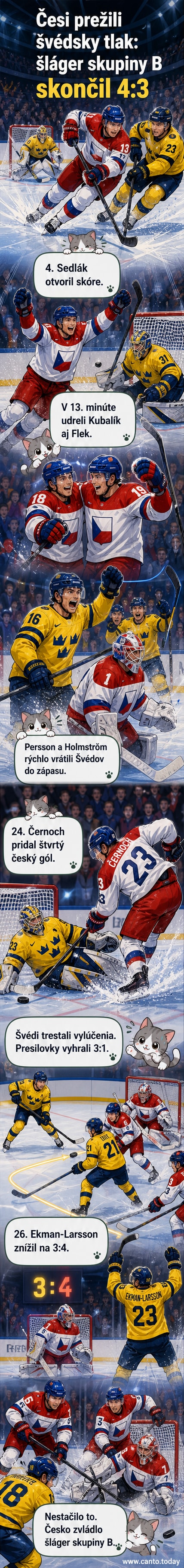 Ilustrácia hokejového zápasu medzi Českom a Švédskom, hráč v červeno-bielej farbe strelil gól, protihráč v modrom sa snaží brániť.