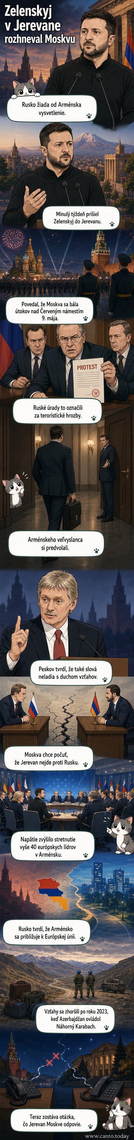 Ilustrácia ukazujúca napätie medzi Ruskom a Arménskom: ukrajinský prezident Zelenskyj hovorí pred mikrofónom, v pozadí Červené námestie a ruská vlajka, zatiaľ čo ruský diplomat prednáša protestný list arménskemu zástupcovi.