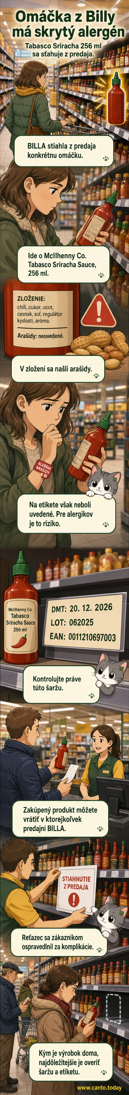 Fľaša omáčky Tabasco Sriracha na bielej podložke s červeným pokričkovým textom POZOR: Stiahnuté z predaja kvôli arašidám