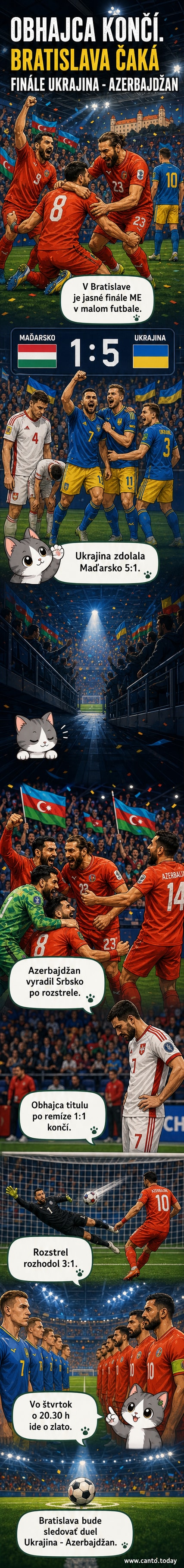 Ilustrovaná scéna finálového zápasu malého futbalu s hráčmi Ukrajiny a Azerbajdžanu na ihrisku v Bratislave, publika plnia tribúny.