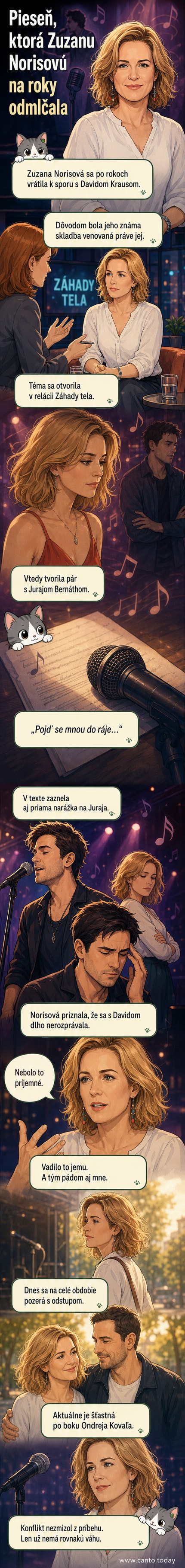 Ilustrovaná scéna zobrazuje herečku Zuzanu Norisovú a speváka Davida Krausa v napätej situácii, na pozadí text piesne s menom jej bývalého partnera.