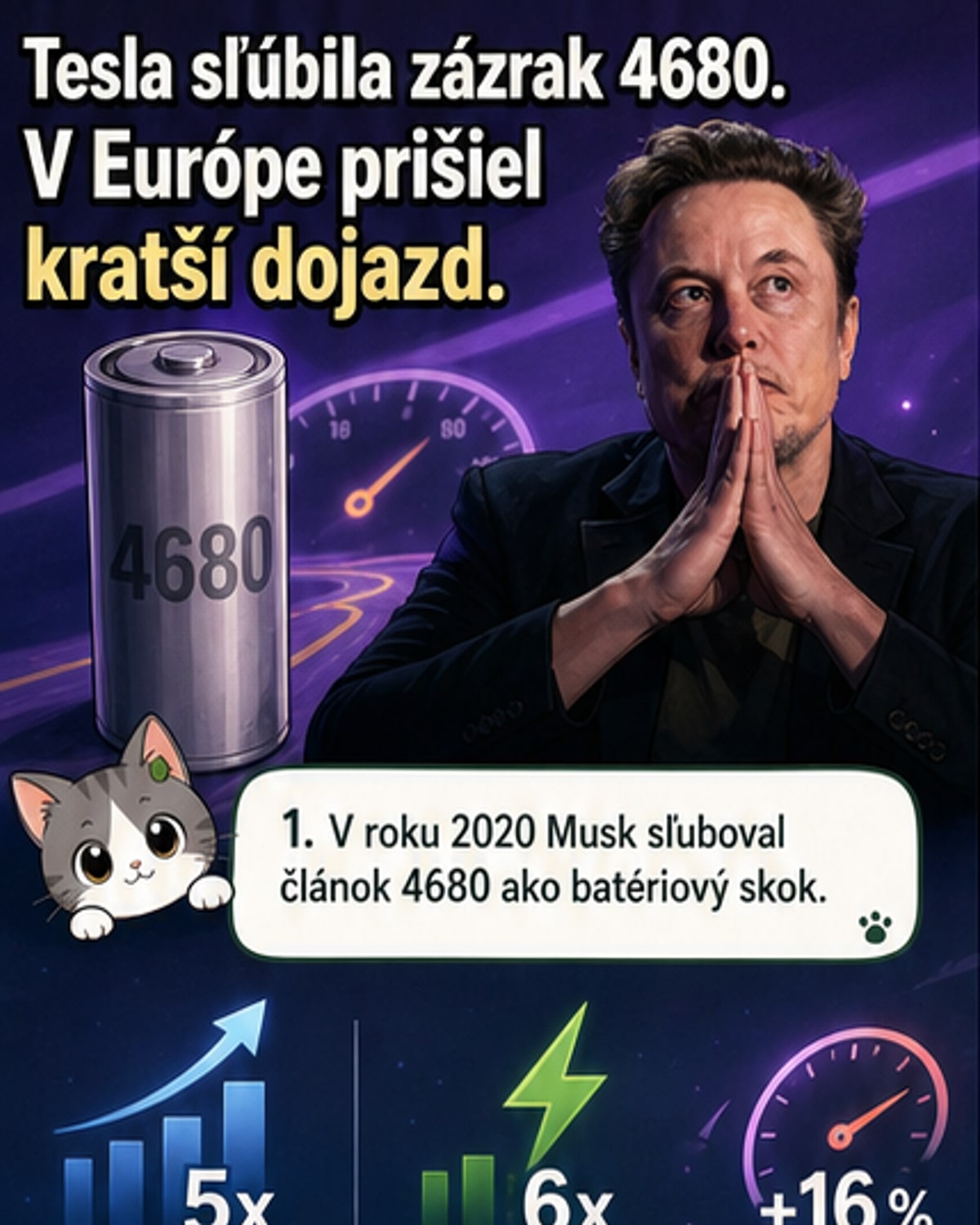 Tesla 4680: Kratší dojazd a pomalšie nabíjanie