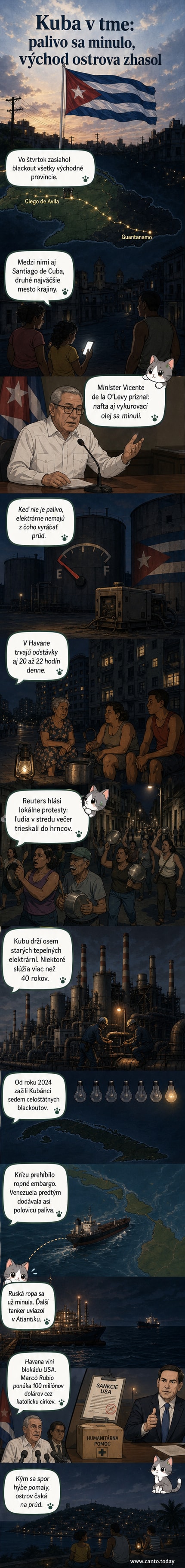 Temná mapa Kuby s označením výpadkov elektriny, na popredí ľudia s baterkami a protestujúci v uliciach Havanu.