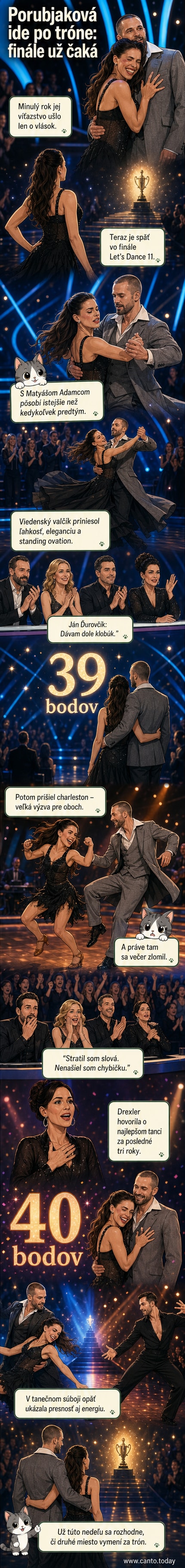 Zuzana Porubjaková a Matyáš Adamc v tanečnom vystúpení na pódiu Let’s Dance, publika nadšene reaguje, porota hodnotí.