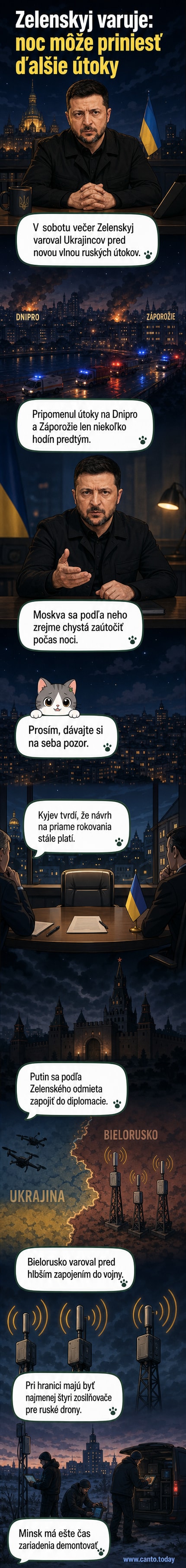Ilustrácia ukrajinského prezidenta Zelenského s mapou Ukrajiny a označením miest útokov, na pozadí sú ruské drony a vojenské zariadenia.