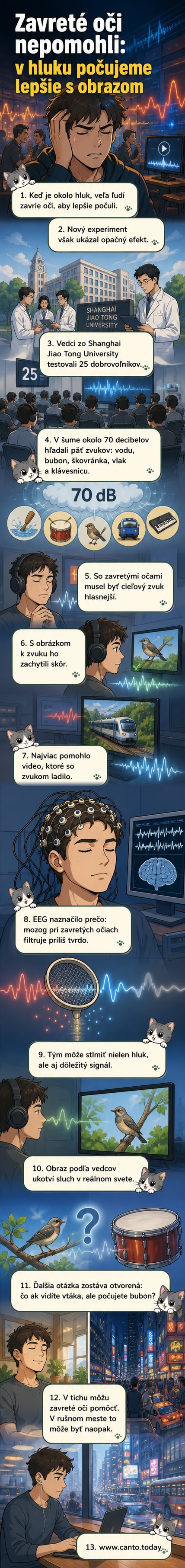 Ilustrácia človeka, ktorý zatvára oči, aby lepšie počul, pričom z jeho hlavy vychádzajú vlny reprezentujúce mozgovú aktivitu a zvuky.