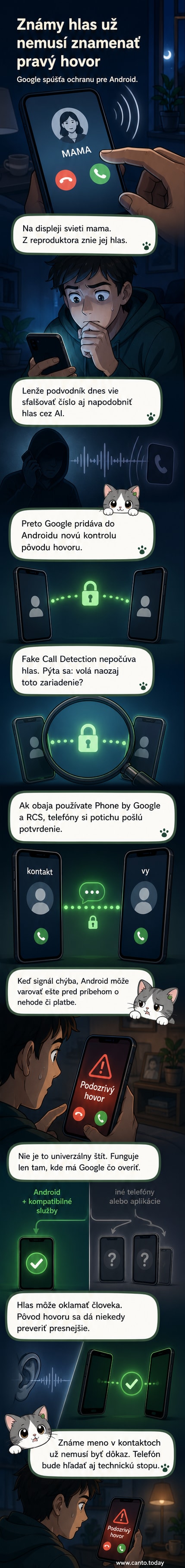 Ilustrácia mobilu s vyskakovacím oknom varovania pred možným podvodom počas hovoru, na pozadí znázornený AI hlas a falšované číslo.