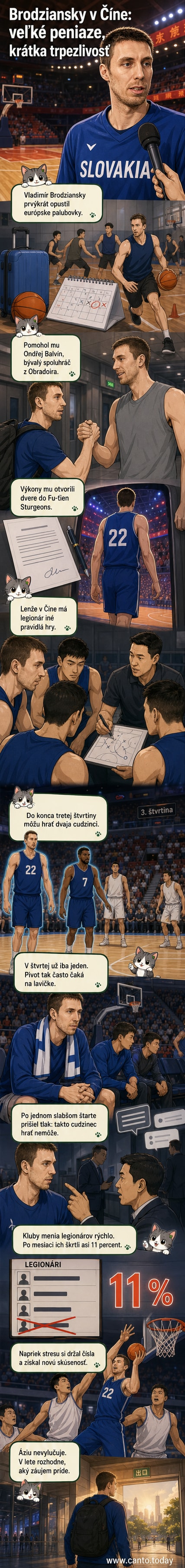Ilustrácia slovenského basketbalistu Vladimíra Brodzianskeho na pozadí čínskej arény s logom Fu-ťien Sturgeons, na tabuli svieti skóre a čas poslednej štvrtiny s jedným zahraničným hráčom na ihrisku.