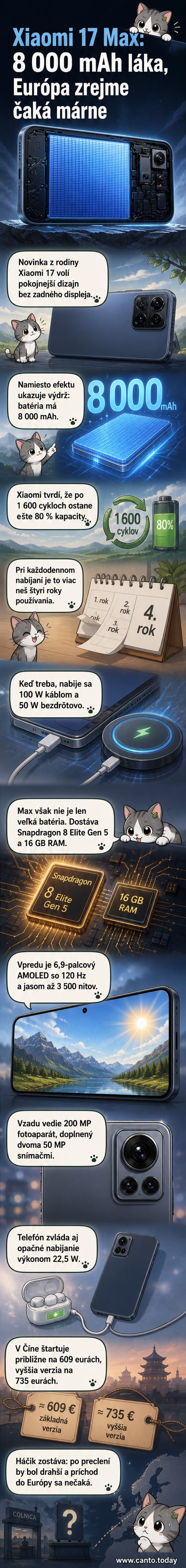 Xiaomi 17 Max – čierny smartfón s veľkým displejom a trojicou fotoaparátov na zadnej strane