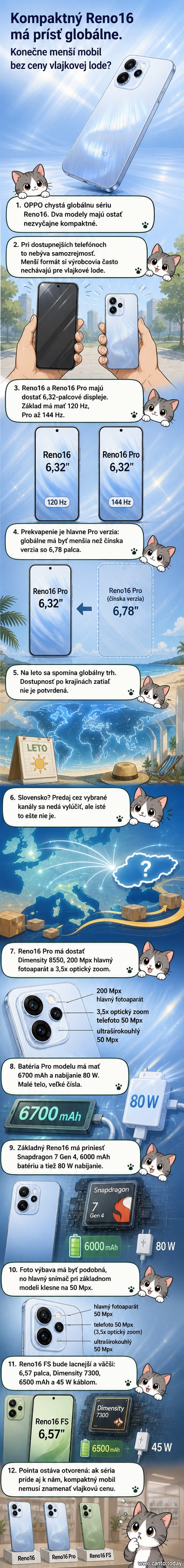 Ilustrácia troch kompaktných smartfónov OPPO Reno16 s vyznačenými rozmermi displejov a kamerovým systémom.