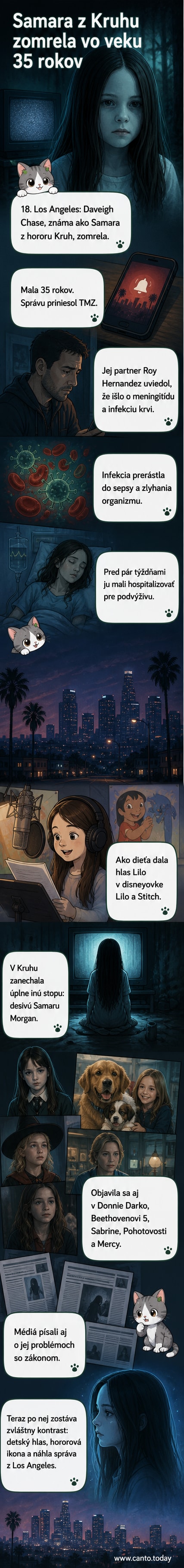 Čiernobiely portrét mladej herečky Daveigh Chase v ikonickej roli Samary Morgan z hororu Kruh, s vlasy prekrývajúcimi tvár.
