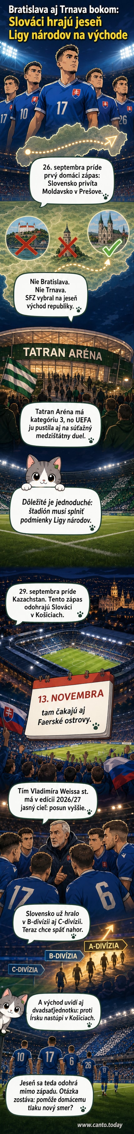Futbalisti Slovenska na trávniku v Prešove počas medzinárodného zápasu, okolo plné tribúny nového štadióna.