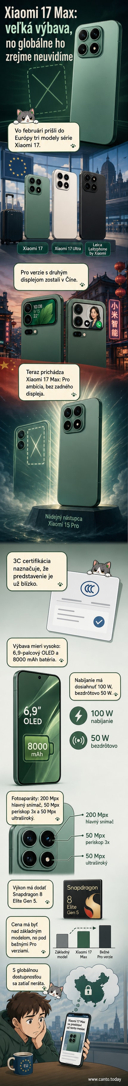 Ilustrácia nového smartfónu Xiaomi 17 Max s veľkým displejom a zadným fotoaparátom v hornej časti zariadenia.