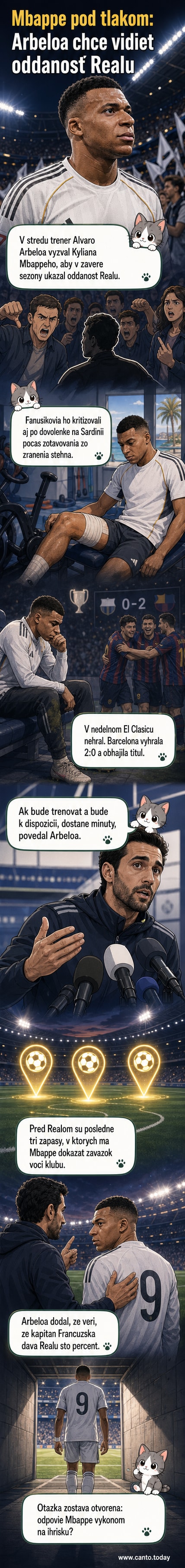 Futbalista Kylian Mbappé stojí na ihrisku s rukami na bedrách, na pozadí je tréner Alvaro Arbeloa s vážnym výrazom.