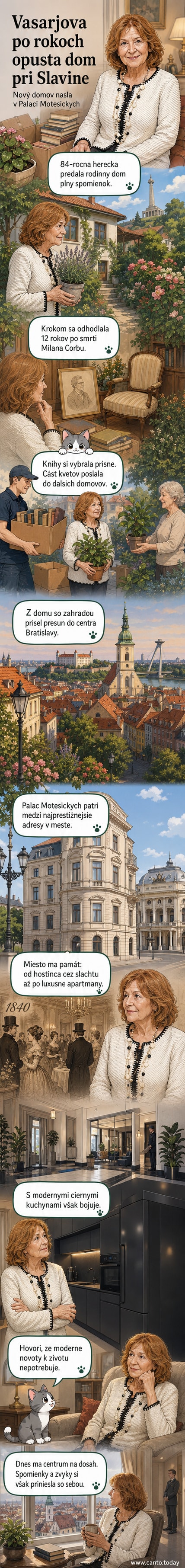 Ilustrovaný záber: Emília Vášáryová prechádza chodbou historického paláca s kľúčom v ruke, na pozadí záhrada a moderný byt.