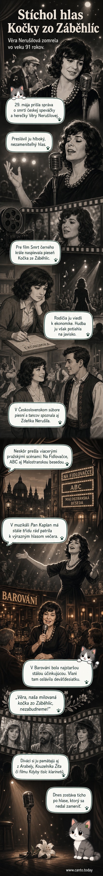 Čiernobiely portrét Věry Nerušilovej s mikrofónom, na pozadí divadelná scéna a názov piesne Kočka ze Záběhlic.