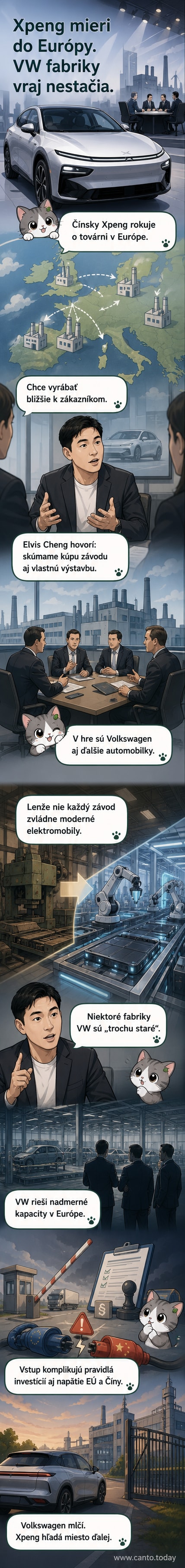 Ilustrácia čínskej automobilky Xpeng a európskej továrne s logami VW, symbolizujúca plánované rokovania o výrobe elektromobilov v Európe.