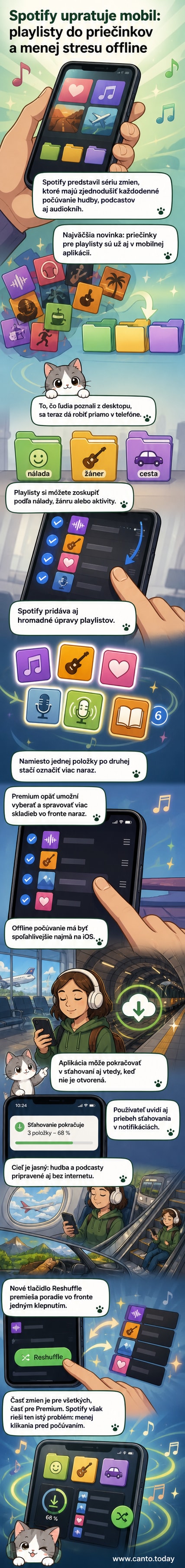 Spotify aplikácia zobrazuje novú funkciu priečinkov pre playlisty na mobilnom telefóne, s možnosťou hromadných úprav a offline sťahovania.