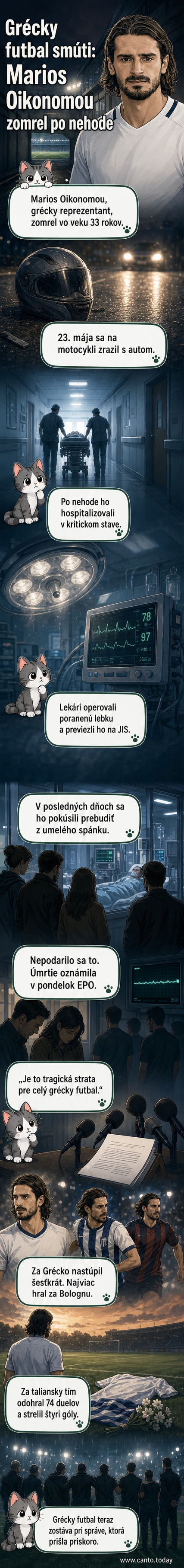 Čiernobiely portrét Mariosa Oikonomoua v drese Bologne, na pozadí motocykel a futbalové ihrisko.