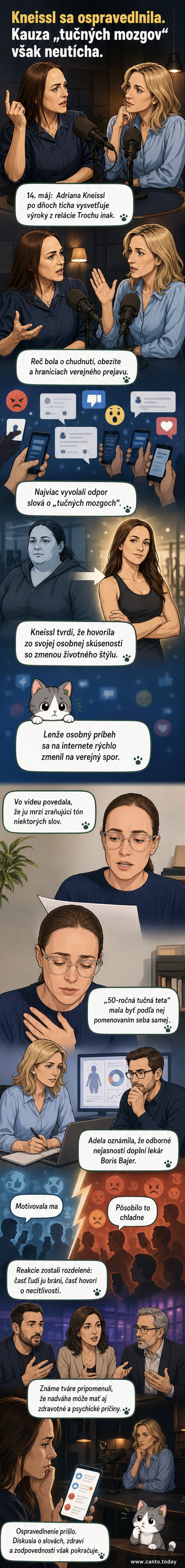 Ilustrácia Adriany Kneisslovej s textom: 'Mrzí ma, že moje slová vyzneli zraňujúco.' Na pozadí diskusia na sociálnych sieťach a reakcie verejnosti.