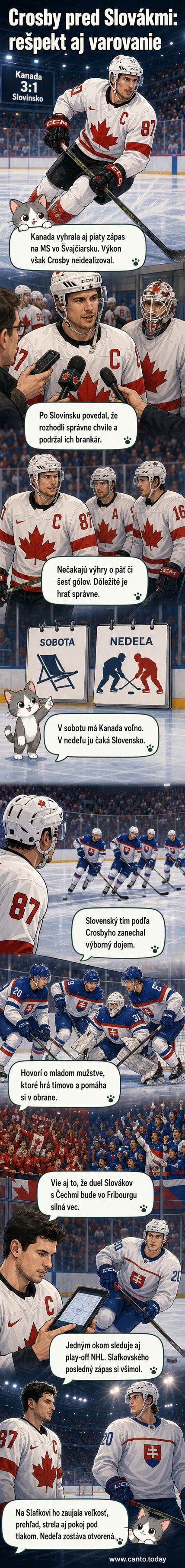 Hokejová scéna s Sidney Crosby na ľade, v pozadí logá Kanady a MS 2026, symbolický obraz pre rozhovor o výkone tímov a mladých hráčov.