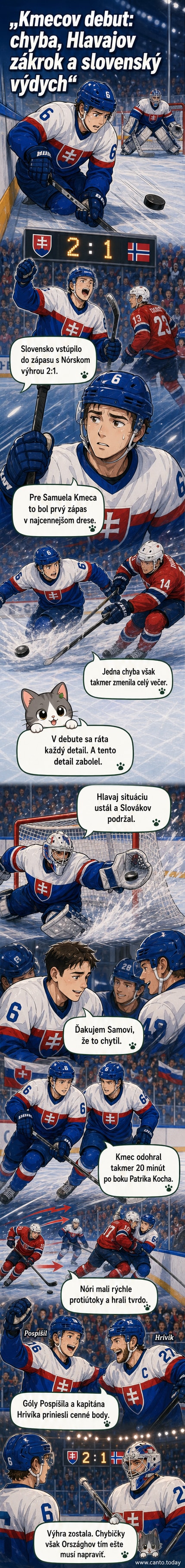 Hokejový zápas Slovensko vs. Nórsko, brankár Hlavaj chytá pri prihrávke, obranca Kmec sleduje akciu.