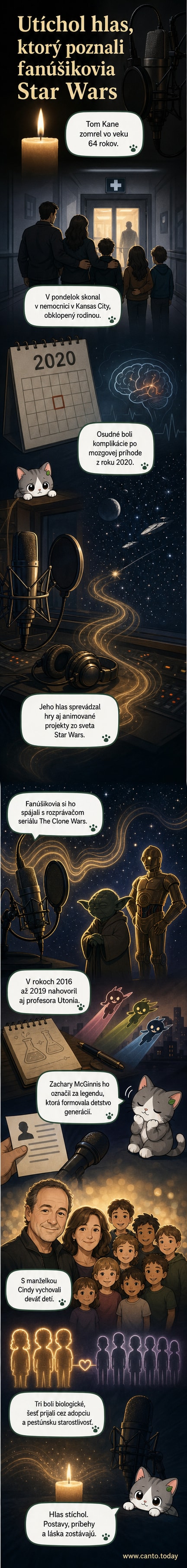 Ilustrácia postavy Tom Kane ako rozprávača v štýle Star Wars s hlasovým záznamom v pozadí a postavami z animovaných série okolo.