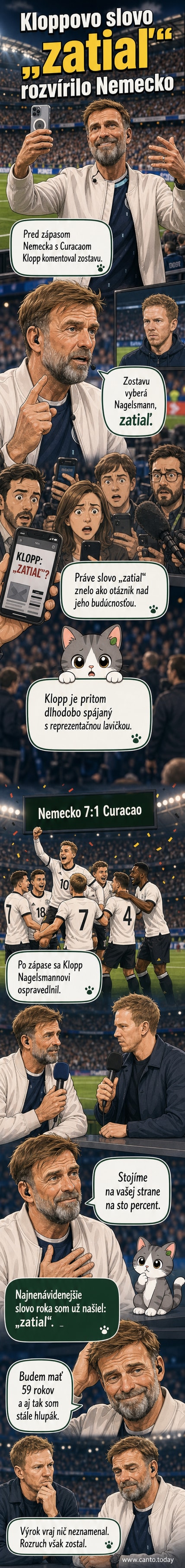 Jürgen Klopp a Julian Nagelsmann sa stretávajú v televíznom štúdiu, Klopp sa ospravedlňuje za svoj výrok.