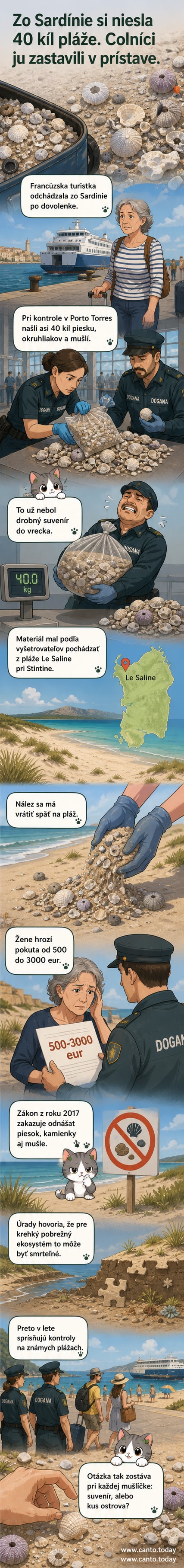 Ilustrácia: žena s vreckom plným piesku a mušlí na pláži, za ňou stojí colník s dokumentmi, na pozadí vidieť Sardíniu.