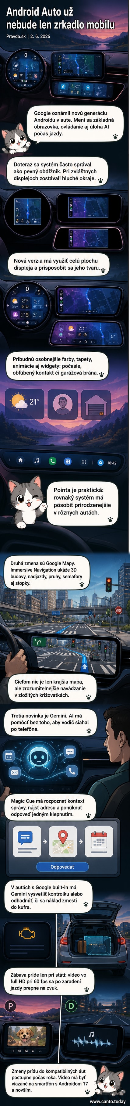 Ilustrácia nového Android Auto s 3D navigáciou, prispôsobeným dizajnom a widgetmi na veľkom autovom displeji.