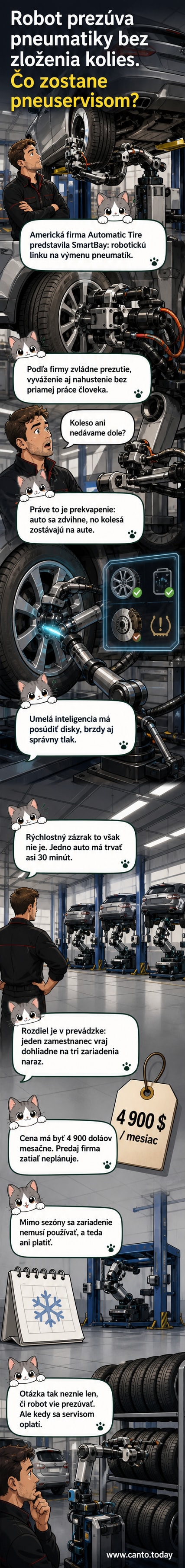Robotické rameno v servise vymieňa pneumatiku na aute, zatiaľ čo človek dohliada zozadu.