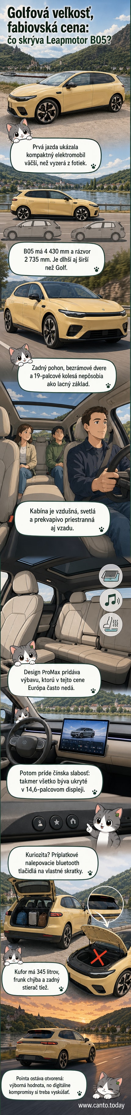 Leapmotor B05 v striebornej farbe na ceste, s nízkym profilom a úzkymi svetlami, interiér s veľkým vertikálnym displejom a bez tlačidiel