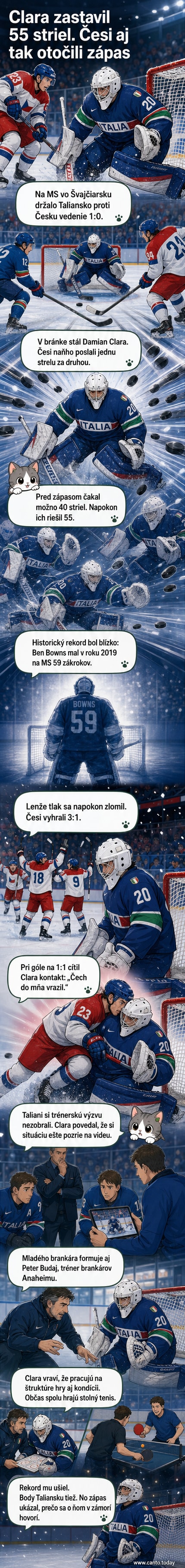 Taliensky brankár Damian Clara v akcii počas zápasu proti Česku na MS 2026, v pozadí český hráč v pohybe k bránke.