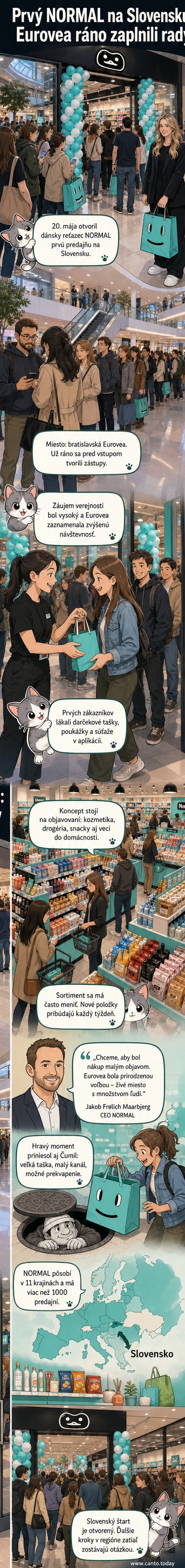 Ľudia stojaci v rade pred novou predajňou NORMAL v bratislavskom Eurovea, pri vchode je vidieť ikonickú sochu Čumil s nákupnou taškou.