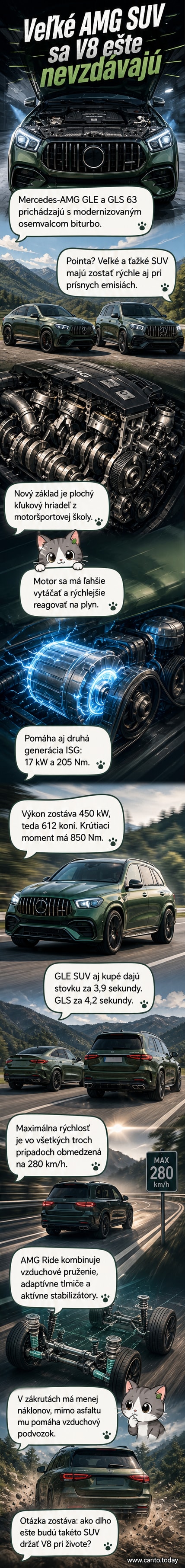 Mercedes-AMG GLE a GLS v agresívnom dizajne s veľkými výfukmi a 23-palcovými kolesami na ceste