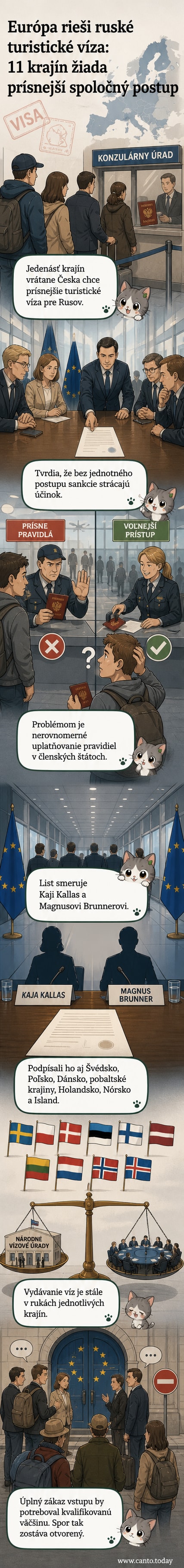 Ilustrácia znázorňujúca mapu Európy s vízovými bariérami pre Rusov a vlajkami krajín, ktoré žiadajú sprísnenie.