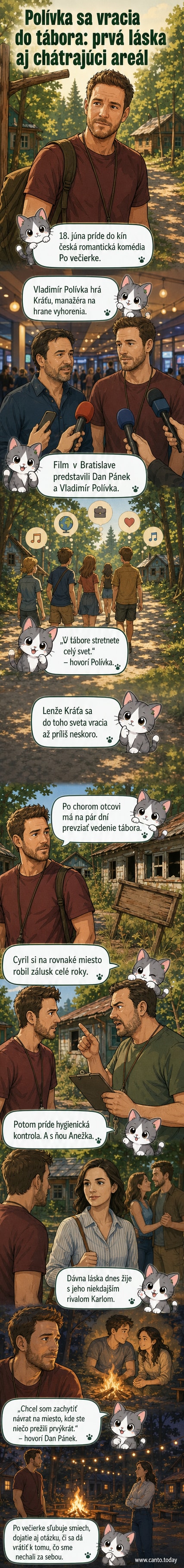 Vladimír Polívka v role manažéra v pracovnom oblečení stojí pred chatou v leteckom tábore, pozadí ukazuje zanedbaný táborový areál a skupinu detí