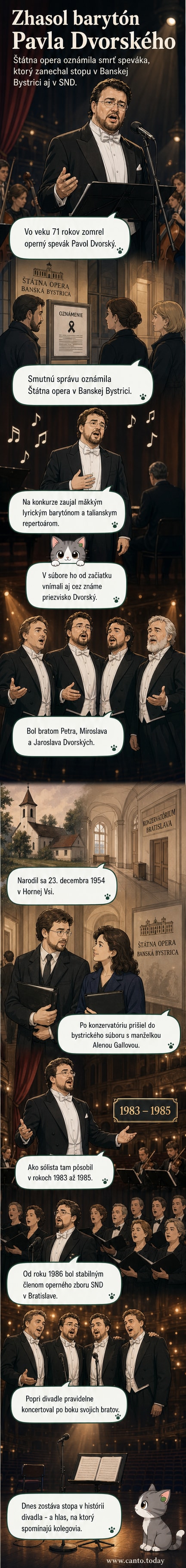 Čiernobiely portrét muža v opernom kostýme s nápisom 'Zomrel Pavol Dvorský, hlas známej hudobníckej rodiny'