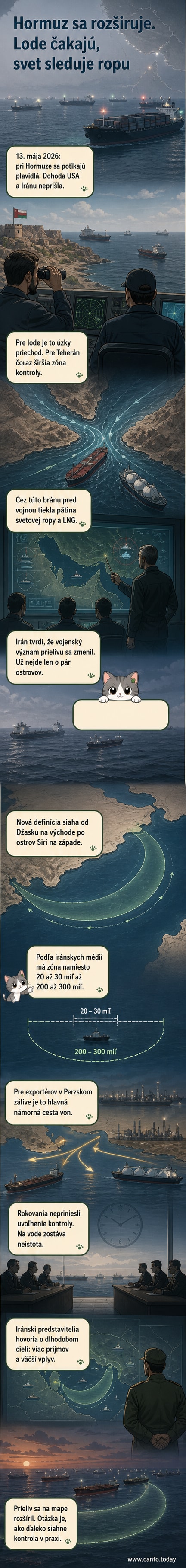 Námorné plavidlá plávajú neistým smerom v blízkosti Hormuzského prielivu, na pozadí je vidieť pobrežie a vojenské člny.