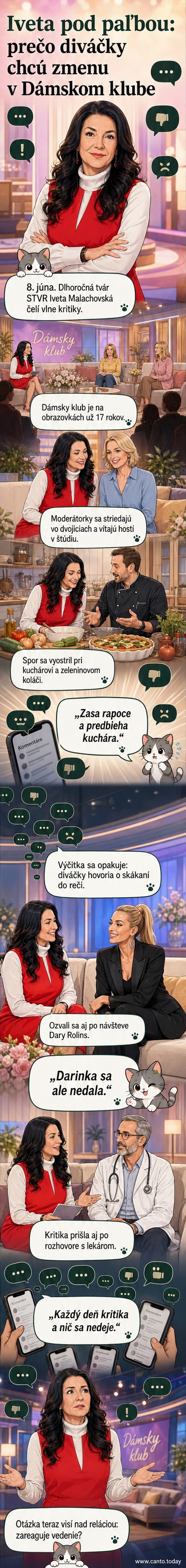 Ilustrácia moderátorky Ivetu Malachovskej v štúdiu Dámskeho klubu, zatiaľ čo diváčky vyjadrujú nespokojnosť cez bubliny s textom 'Skáče do reči!'